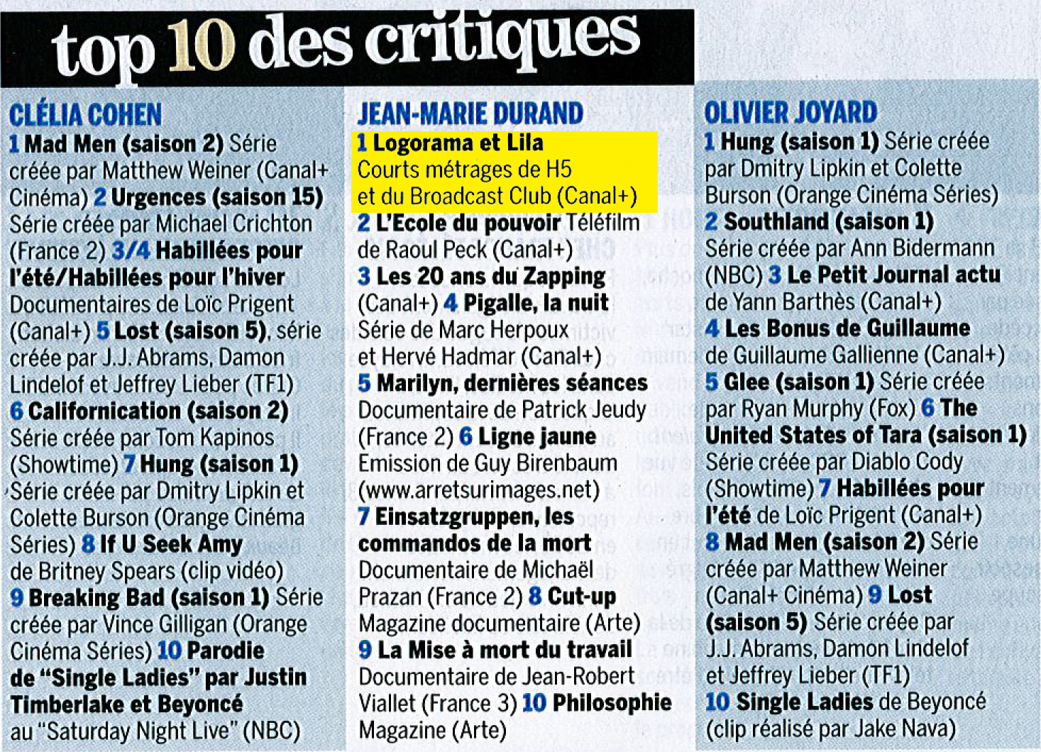 Logorama and Lila in the top 10 des Inrocks 2009 and Cahiers du cinema